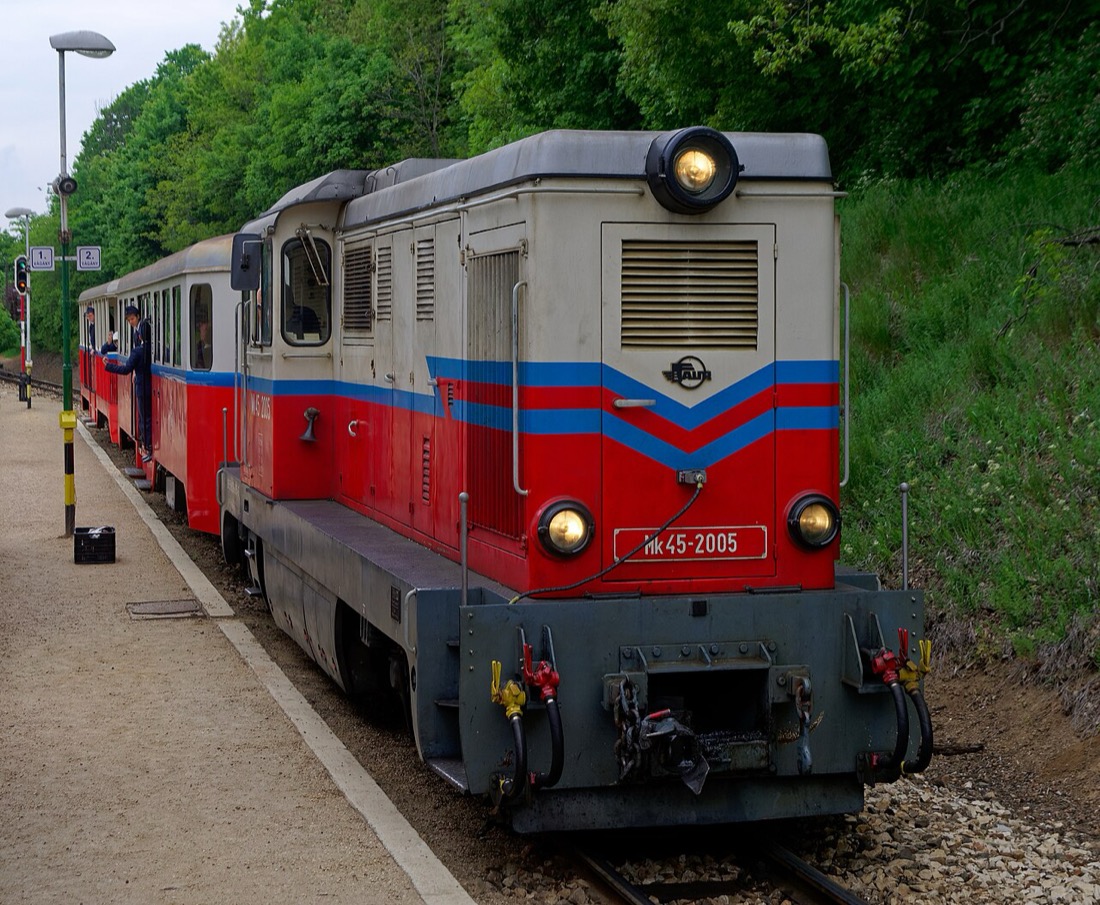 Kolejka Dziecięca (Gyermekvasút)